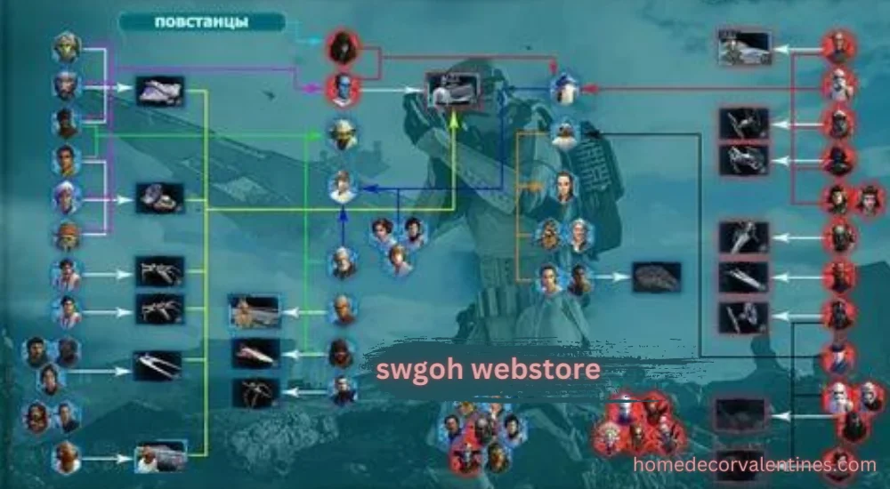 swgoh webstore